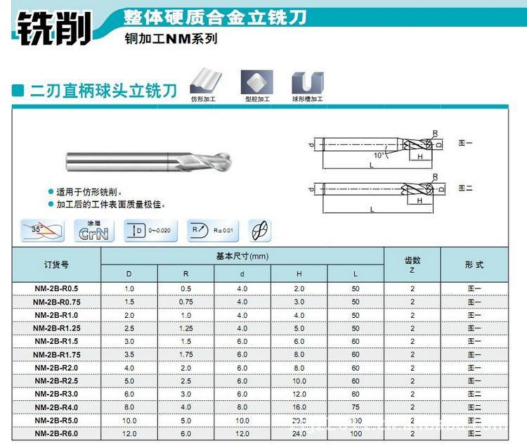 75 鎢鋼球頭銑刀 二刃銑刀