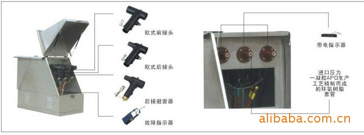 供应12kv 24kv 35kv电缆分支箱