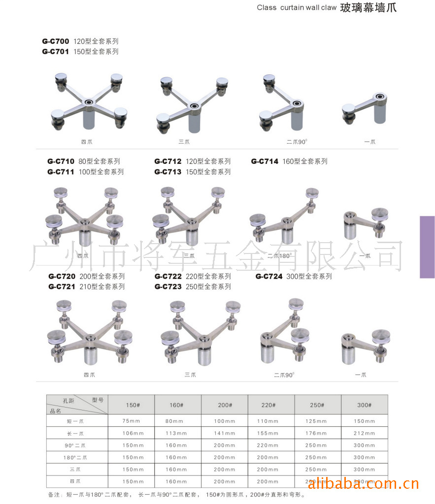 产品说明 产品名称  驳接爪 材料  304,316不锈钢 规格 &