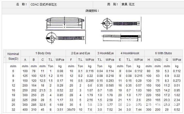 厂家直供 日式开体花兰 眼眼,眼钩质量好,价格给力 交货期快
