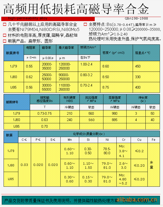 坡莫合金板 permalloy 1j79