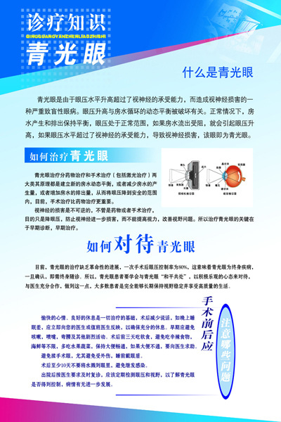 156素材医院各科室海报展板77眼科诊疗知识 青光眼