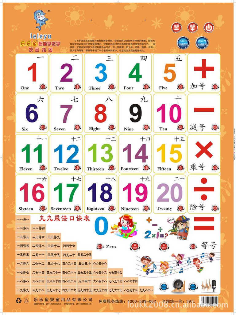 乐乐鱼 早教 精品 有声挂图 语音挂图 发音挂图 发声挂图 学数篇