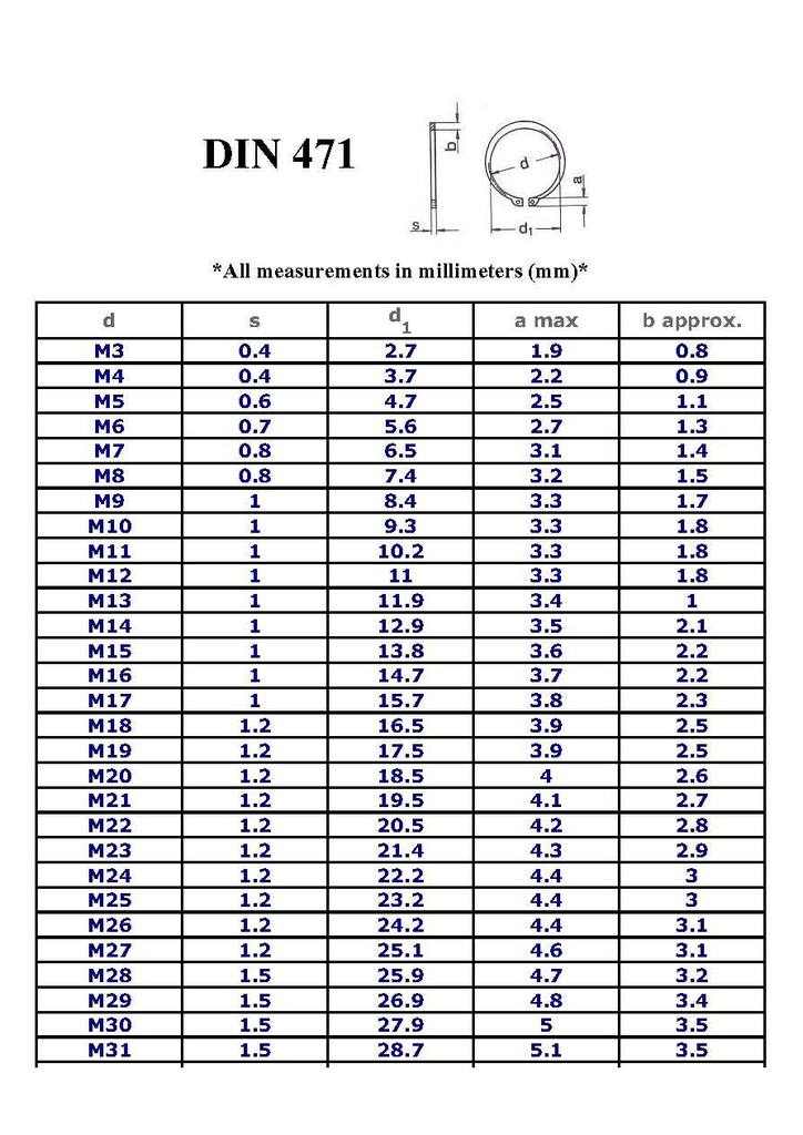 din471 轴用挡圈 d24 碳钢 发黑图片,din471 轴
