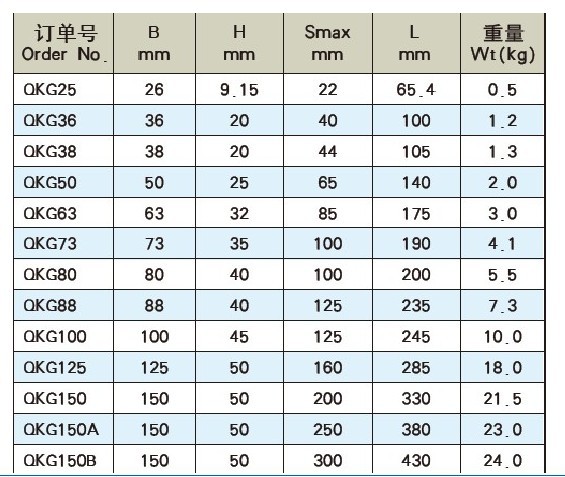 平口钳规格尺寸图片