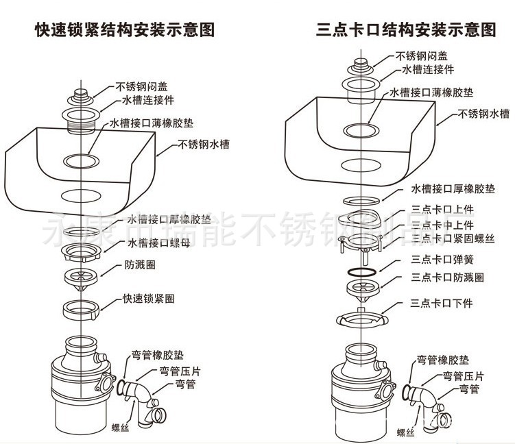 厨房垃圾处理器 食物垃圾处理器 厂家直销垃圾处理器 垃圾处理器