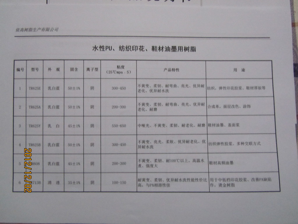 水性PU树脂，色浆树脂，染料水树脂，耐热水耐磨，光滑，光亮