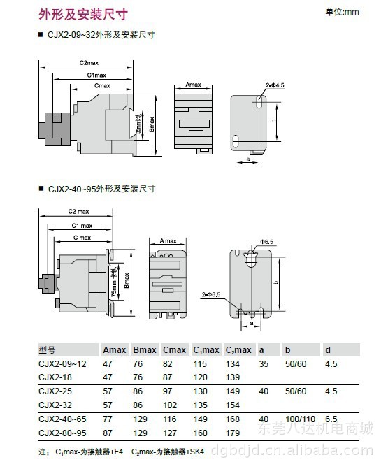 中国德力西-交流接触器cjx2-0910 220v/380v