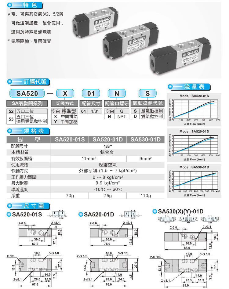 诚信厂家供应5253way18mm气动阀优质气动阀批发