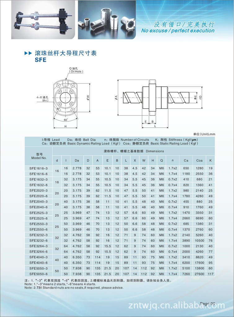 大导程滚珠丝杆sfe2040