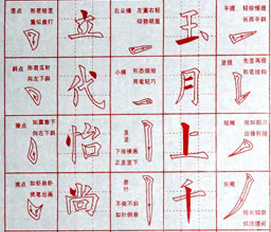 布的笔顺,罗的笔顺,业的笔顺(第10页)_大山谷图库