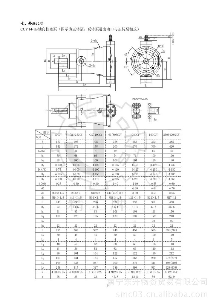 供应cy14-1b系列斜盘式轴向柱塞泵