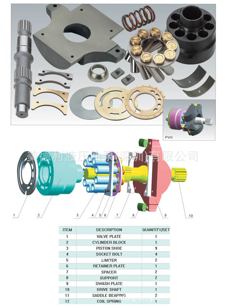 火热畅销美国威格士pvh131qic系列高压柱塞泵
