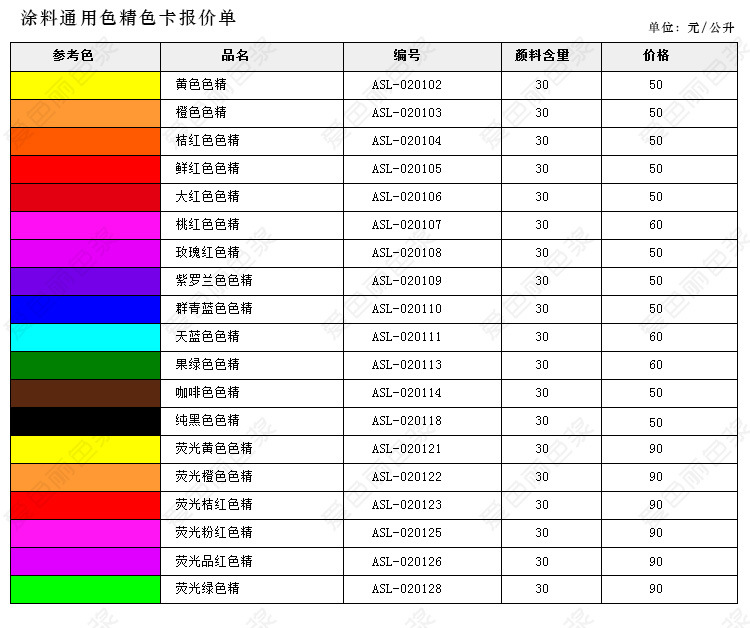 涂料通用色精荧光绿 用于油漆油墨喷涂 指甲油 爱色丽色精厂