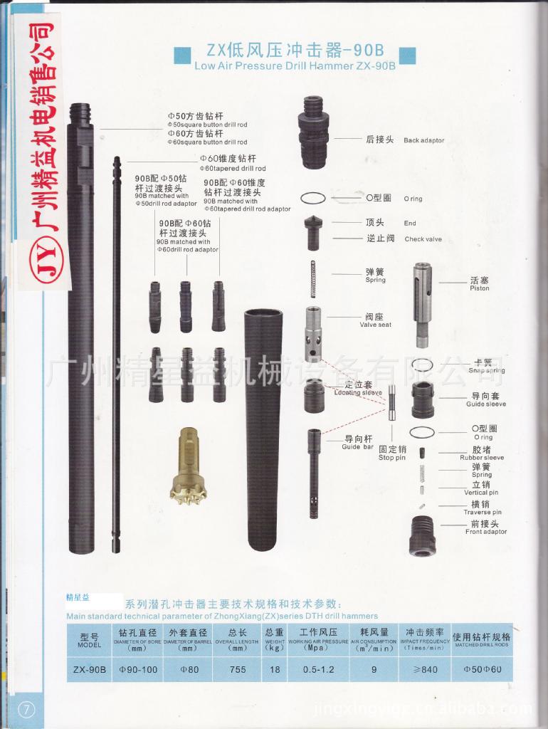 批發供應開球低風壓90衝擊器 快沖沖擊器