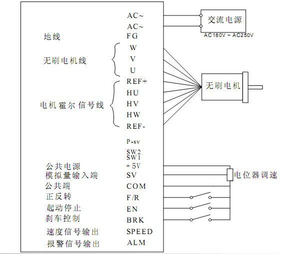 直线电机驱动器接线图图片