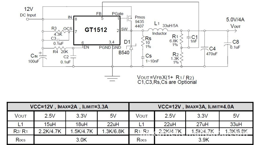 现货供应gt12 24v dc/dc电源管理ic 全新电子元器件-「集成电路