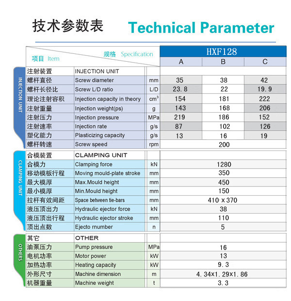 海雄注塑机参数图片