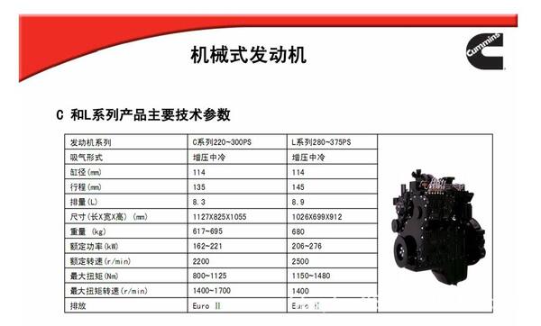 东风康明斯l系列机产品技术参数 适用机型:l375/l300/l340/isle290