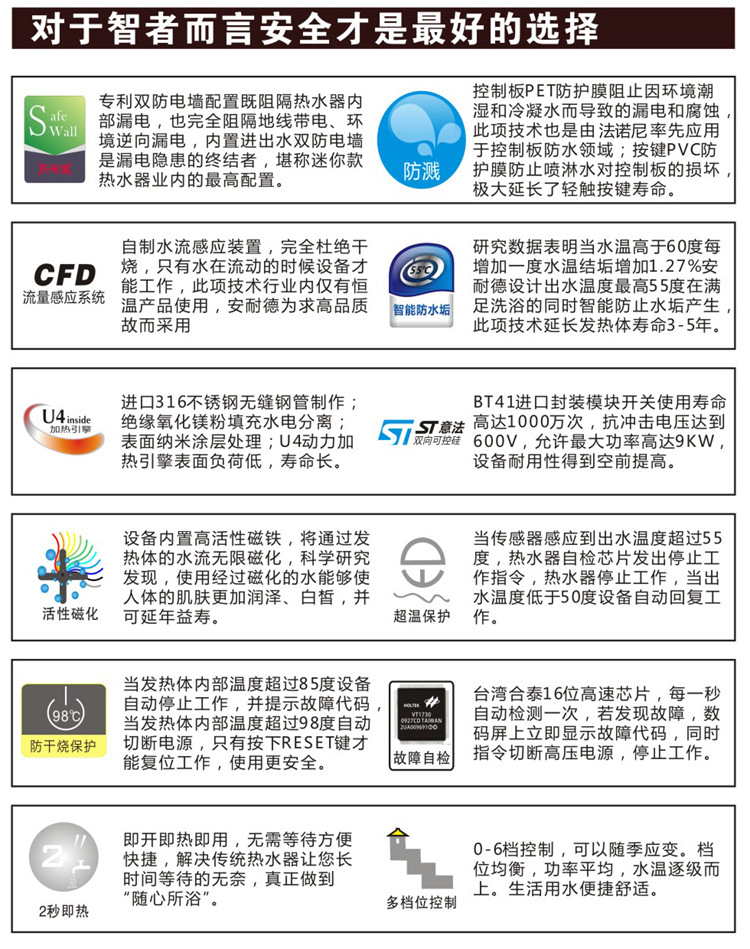 一年保修，三月包换 供应专利双防电墙配置家用热水宝