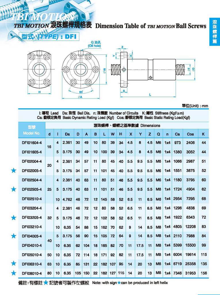 供应tbi滚珠螺杆双螺帽有法兰i型螺帽dfi01605