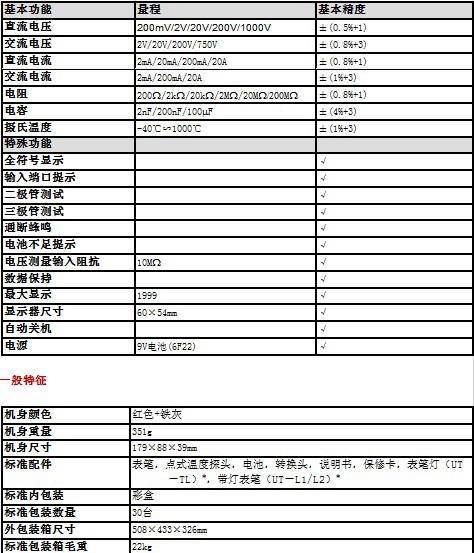 优利德仪表专卖批发ut58系列通用型数字万用表ut58b