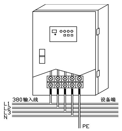 供应hd-d380b-dx型三相电源防雷箱