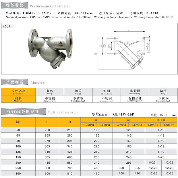 批發埃美柯sys14-h16不鏽鋼法蘭過濾器 y型過濾器9604 dn32 1.2寸