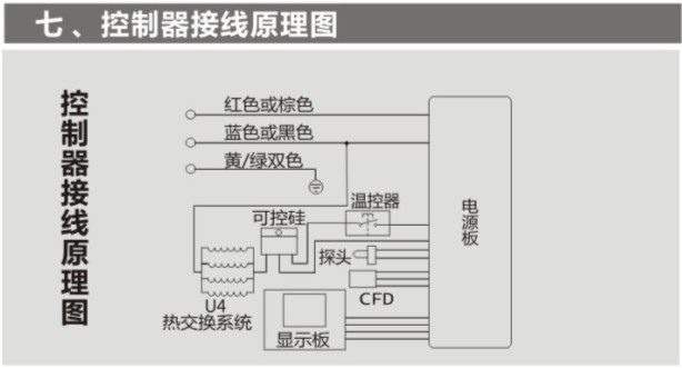 配花洒 厂家供应内置双防电墙即热式电热水器