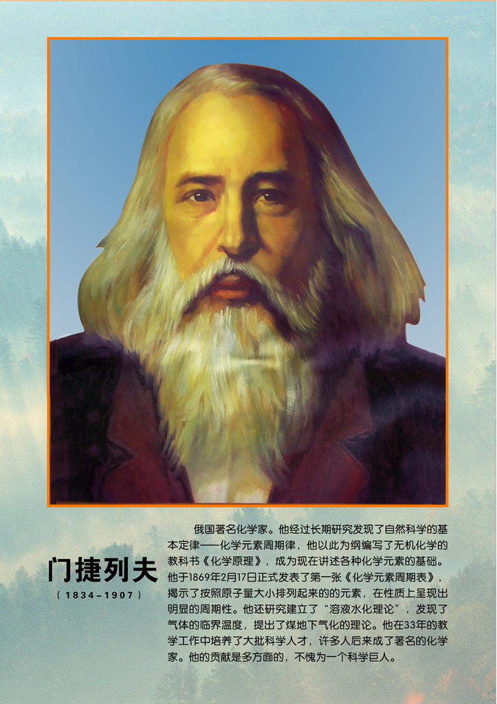 109平面图常用挂图海报展板387门捷列夫名人画象挂图 jpg副本