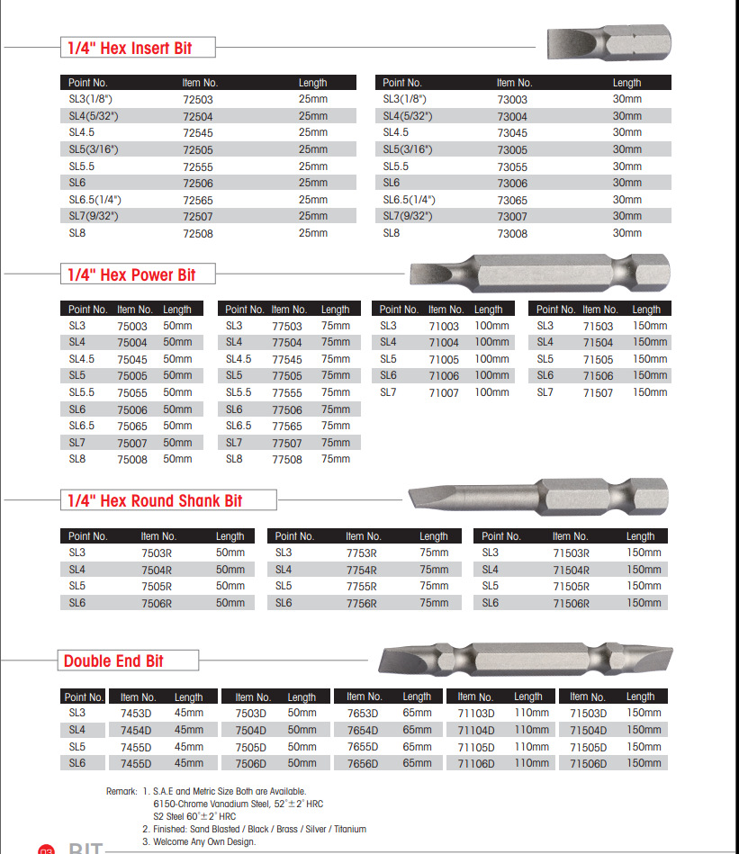 螺丝批头,一字批头,25mm一字批头,sl螺丝批头