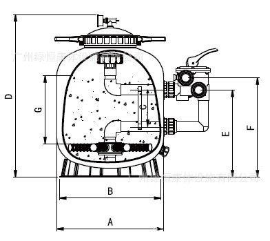 供应意万仕s系列侧出纤维沙缸-湛江市