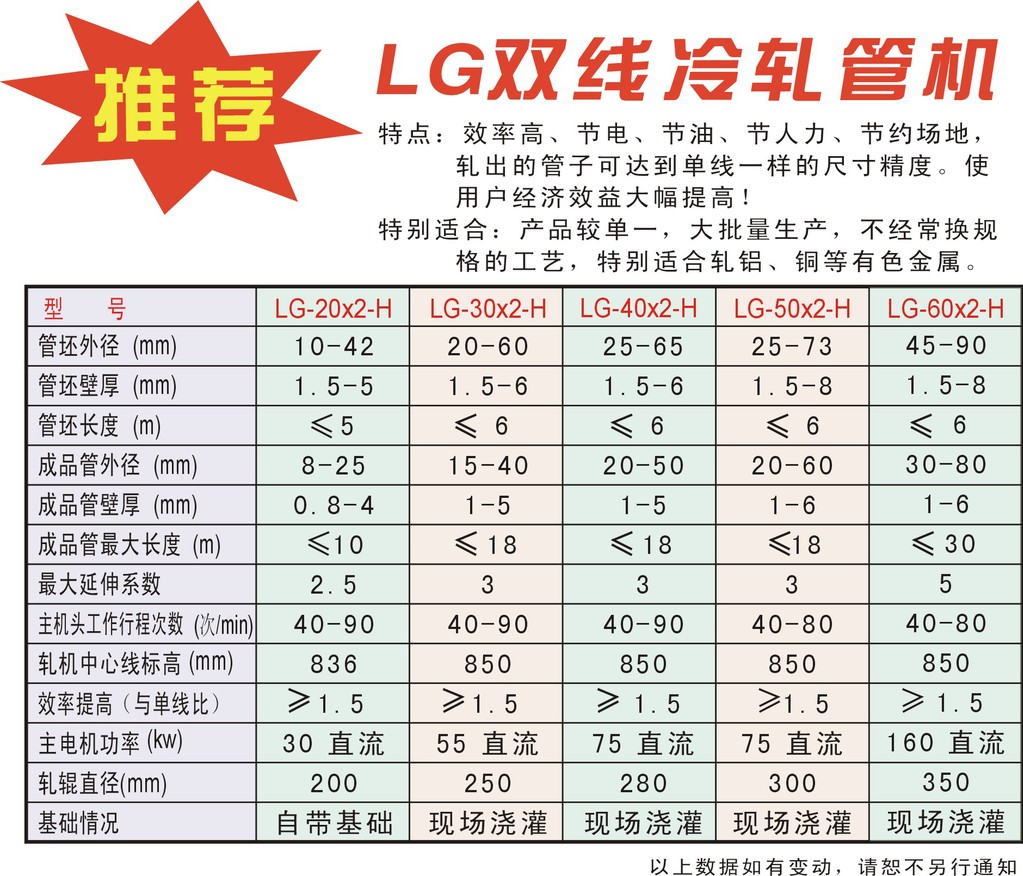 lg-30x2-h二辊双线冷轧管机