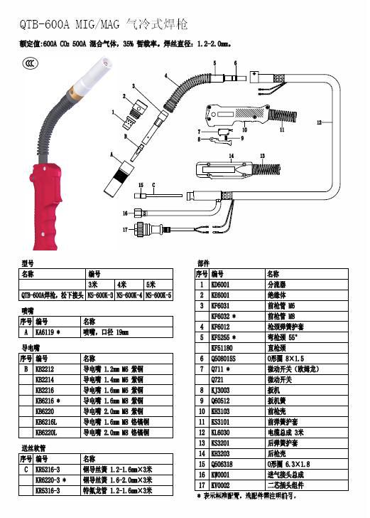 氩弧焊枪配件名称图片
