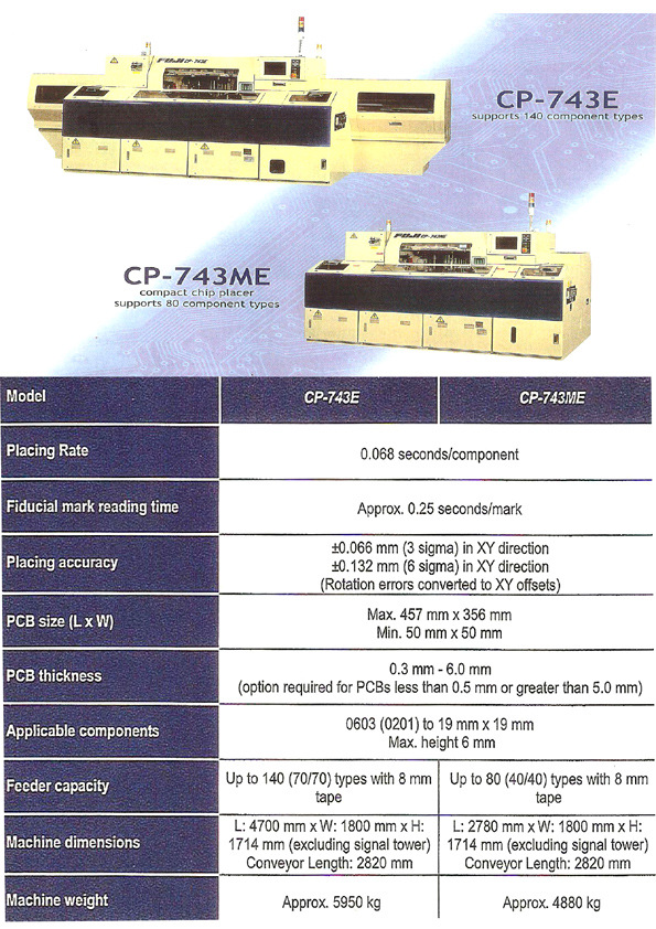 产品详情 品牌/型号:fuji/富士/cp743e/cp743me 自动手动:自动 贴片
