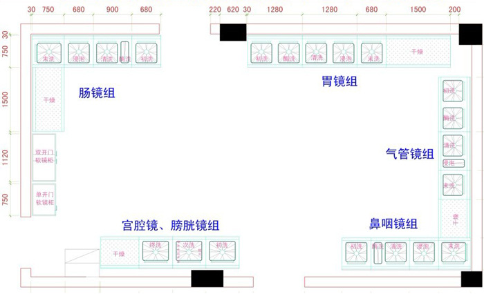 胃镜室布局平面图图片