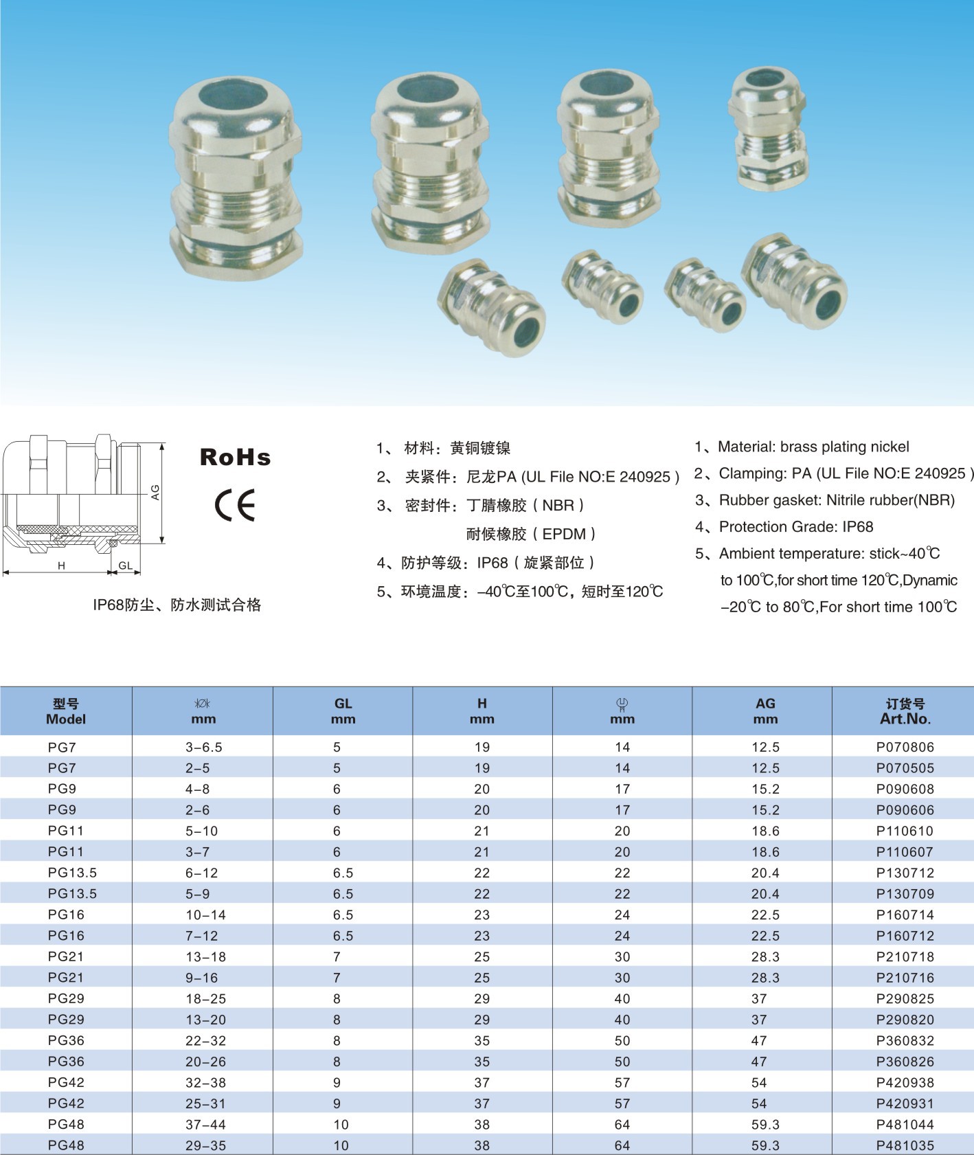 pg防水接头开孔对照表图片