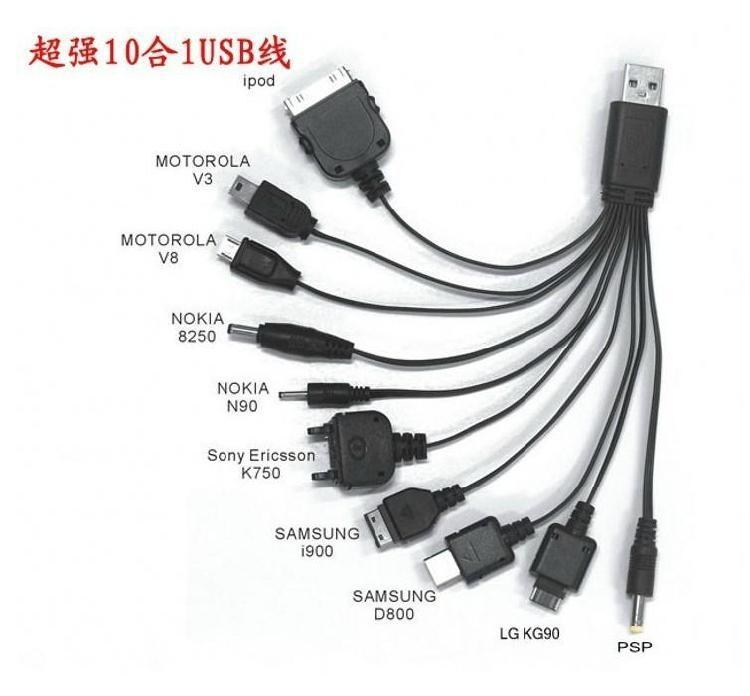 注意:本产品只具备usb充电功能,不具备数据传输功能!