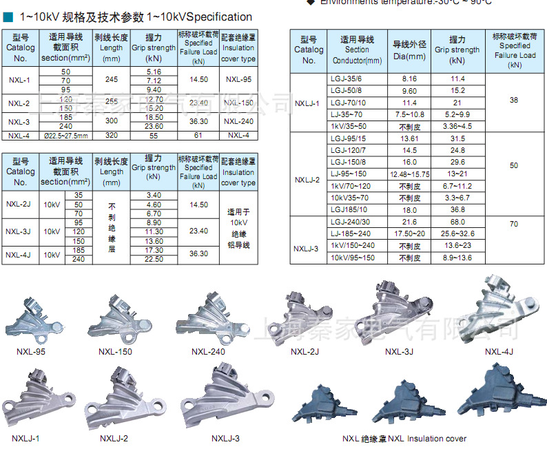 電力金具,耐張線夾ny nxj nll nld耐張線夾