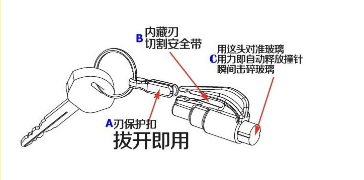 1秒破窗,让你逃离险境!钢化玻璃克星,最正确的购物就是破窗器