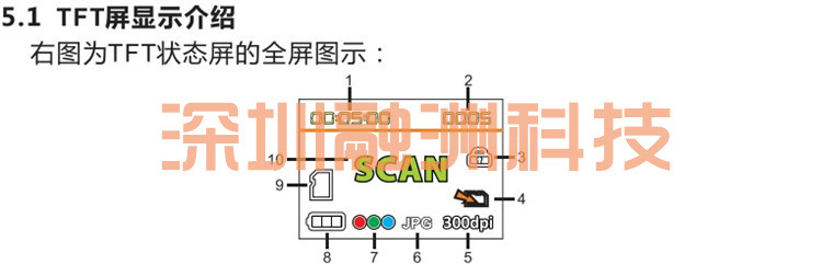 批发供应微星MSI便携扫描仪T4E高清扫描仪实时转换预览中英文定制