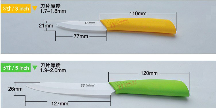 3寸5寸详细尺寸