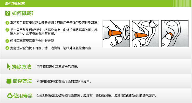 如何正确佩戴耳塞