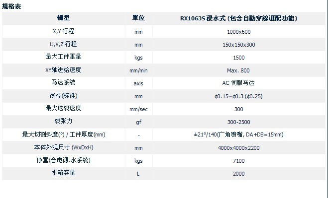 a级代理商优势销售台湾原装rs1063f冲水rs1063浸水慢走丝线切割机