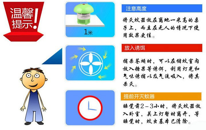 三,使用方法