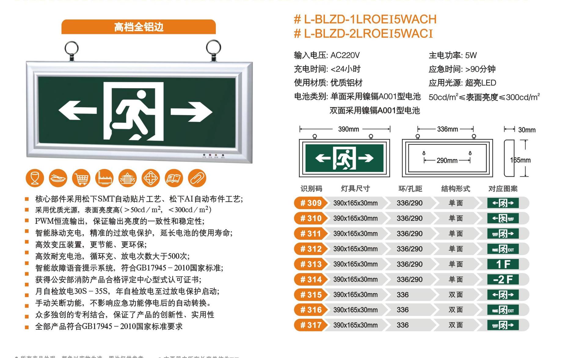 新國標敏華電工消防安全應急標誌燈/ #l-blzd-1lroei5wach