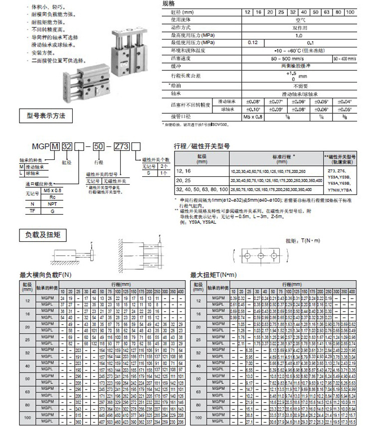 smc型 带导杆气缸 薄型导杆气缸 mgpm32*50