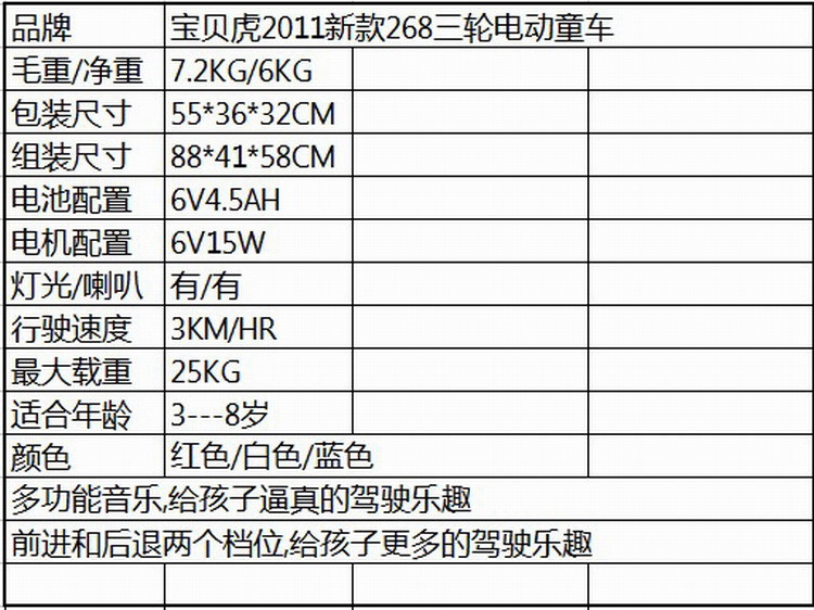 电动童车大全价格图片