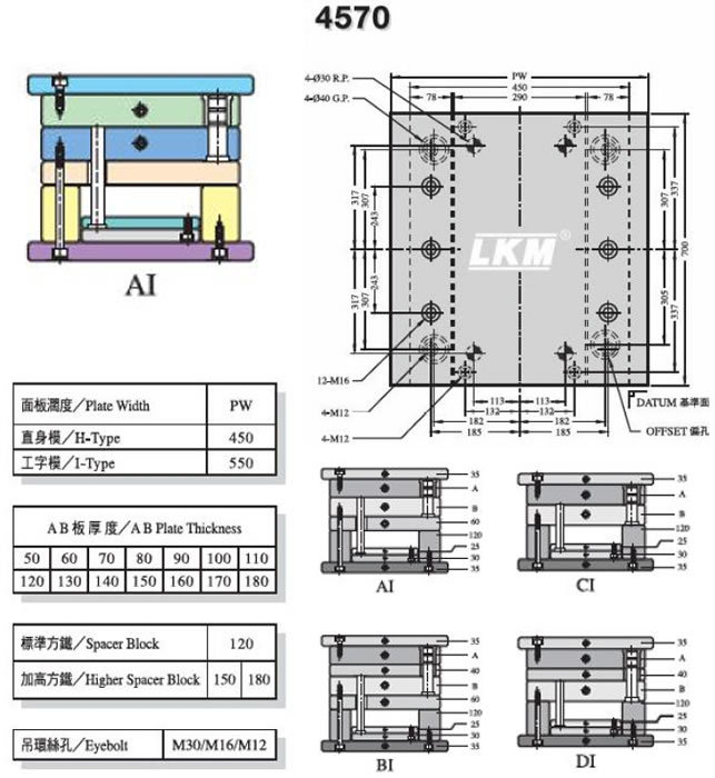 木工支模模板尺寸图片