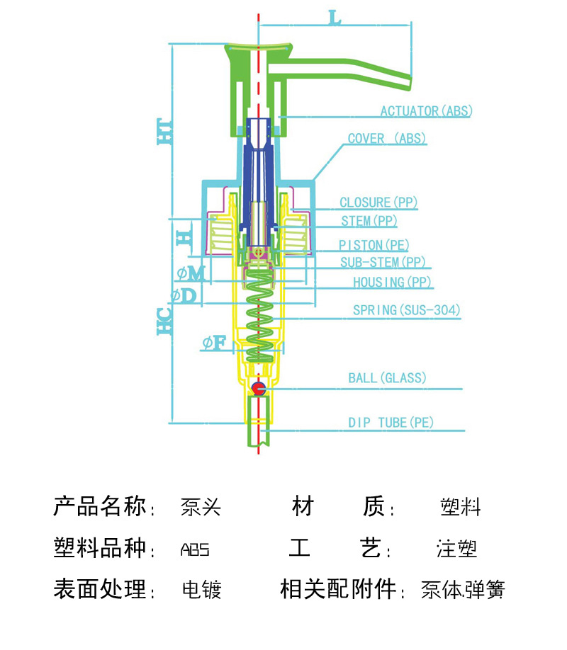 化妆品泵头拆解图片